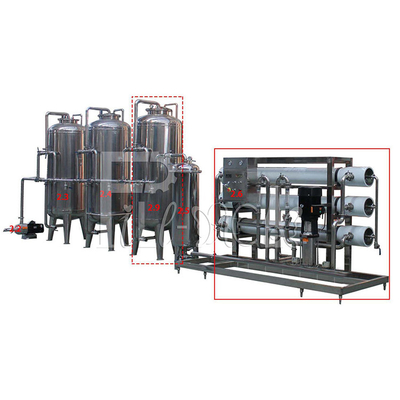Mesin Capping Pengisian Air Mineral Monoblock 3 In 1 Pembilasan Botol Plastik 10000BPH