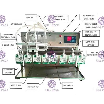 Semi Otomatis Stand Up Pouch Water Filling Machine Desktop 10 Nozel Jus Susu